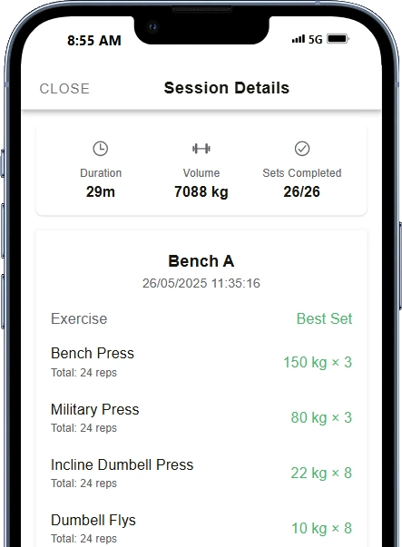 Form Analysis Feature